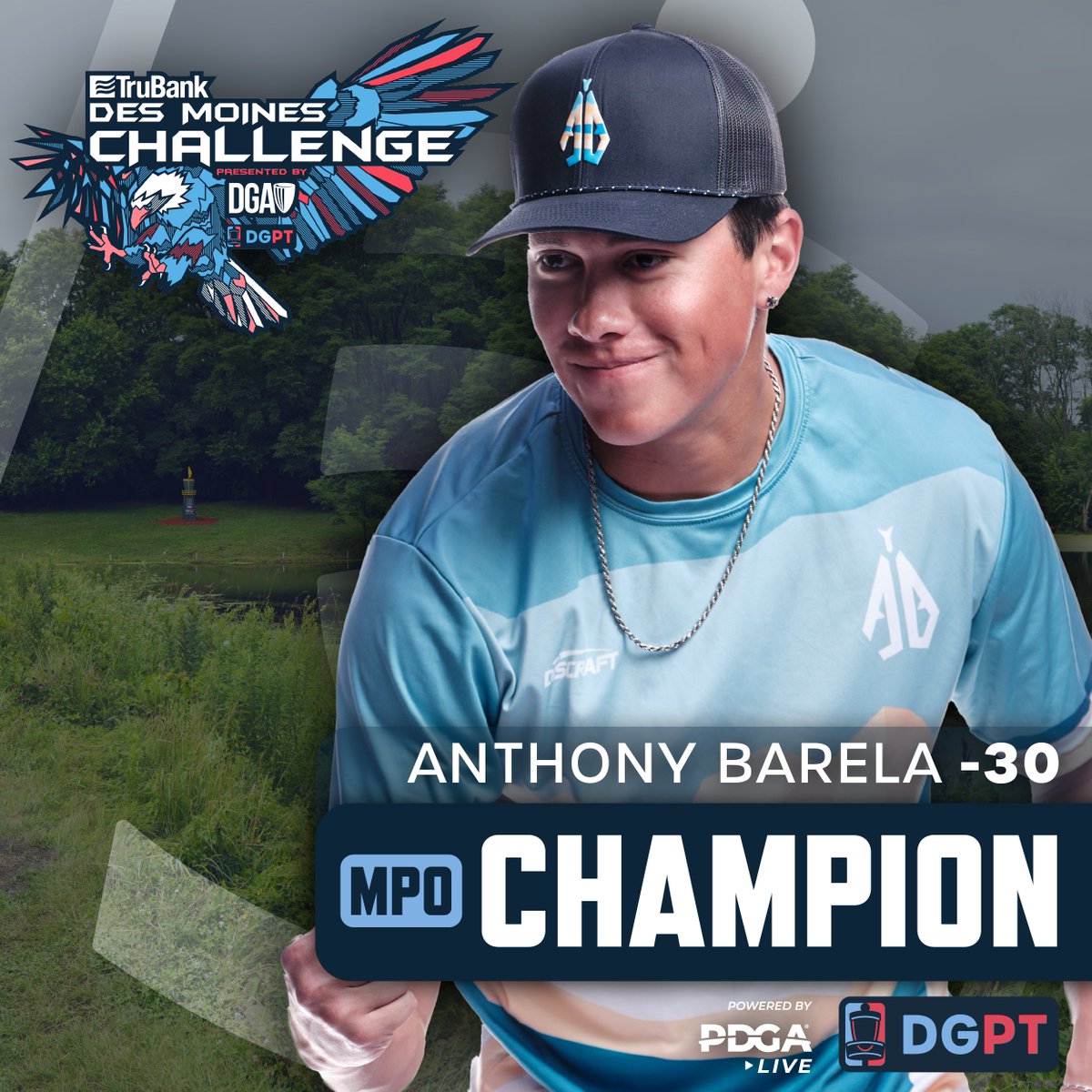 BACK ON TOP! Anthony Barela is your 2024 TruBank Des Moines Challenge presented by <a href="/dgadiscgolf/">DGA Disc Golf</a> MPO Champion! 🏆