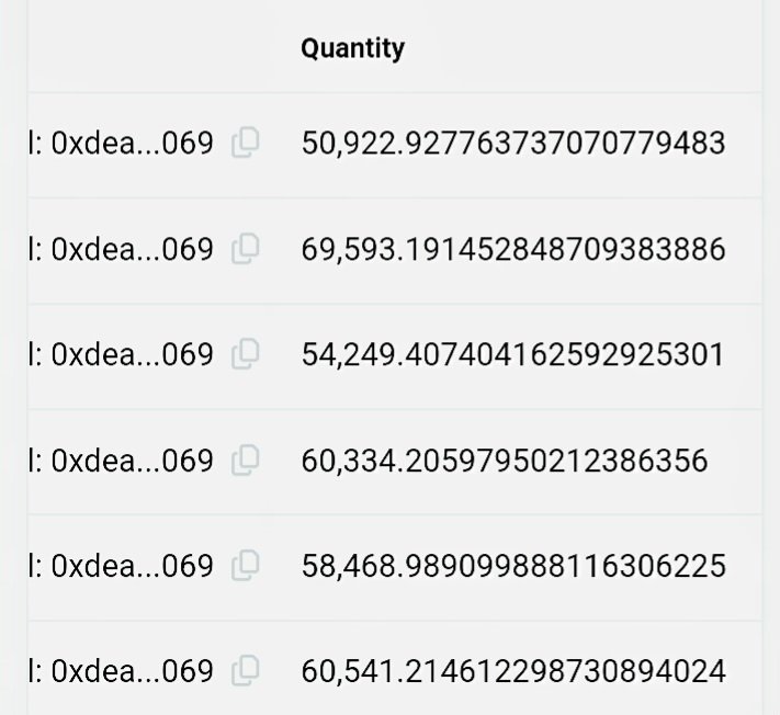ShibaGamingDad's tweet photo. #Preme just got its 6th contractual buy and burn from #Patriotscoin! Another 50,922 $PREME Tokens burned!! π₯ π₯ π₯ π₯ Total burned so far is 354,109 $PREME Tokens!
The 2 hottest projects around!
@PREMETOKEN and @patriotscoin https://t.co/SRRYktfnCi
