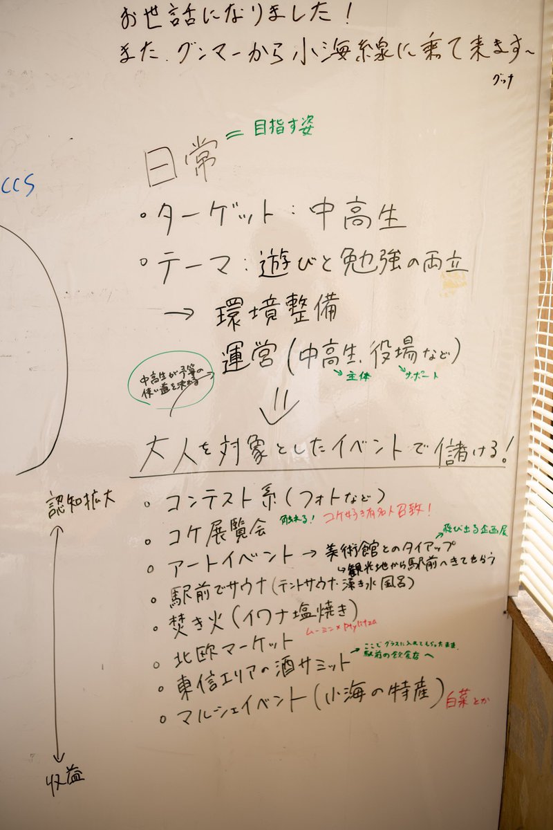 チョウザメくん、名前はまだない tweet media