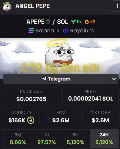 🚨Scam🚨

☠️ $APEPE ☠️

☠️ Ben.eth ☠️

⚠️Steer clear for safe investing⚠️

🌐dexscreener.com/solana/cpt7ln3…