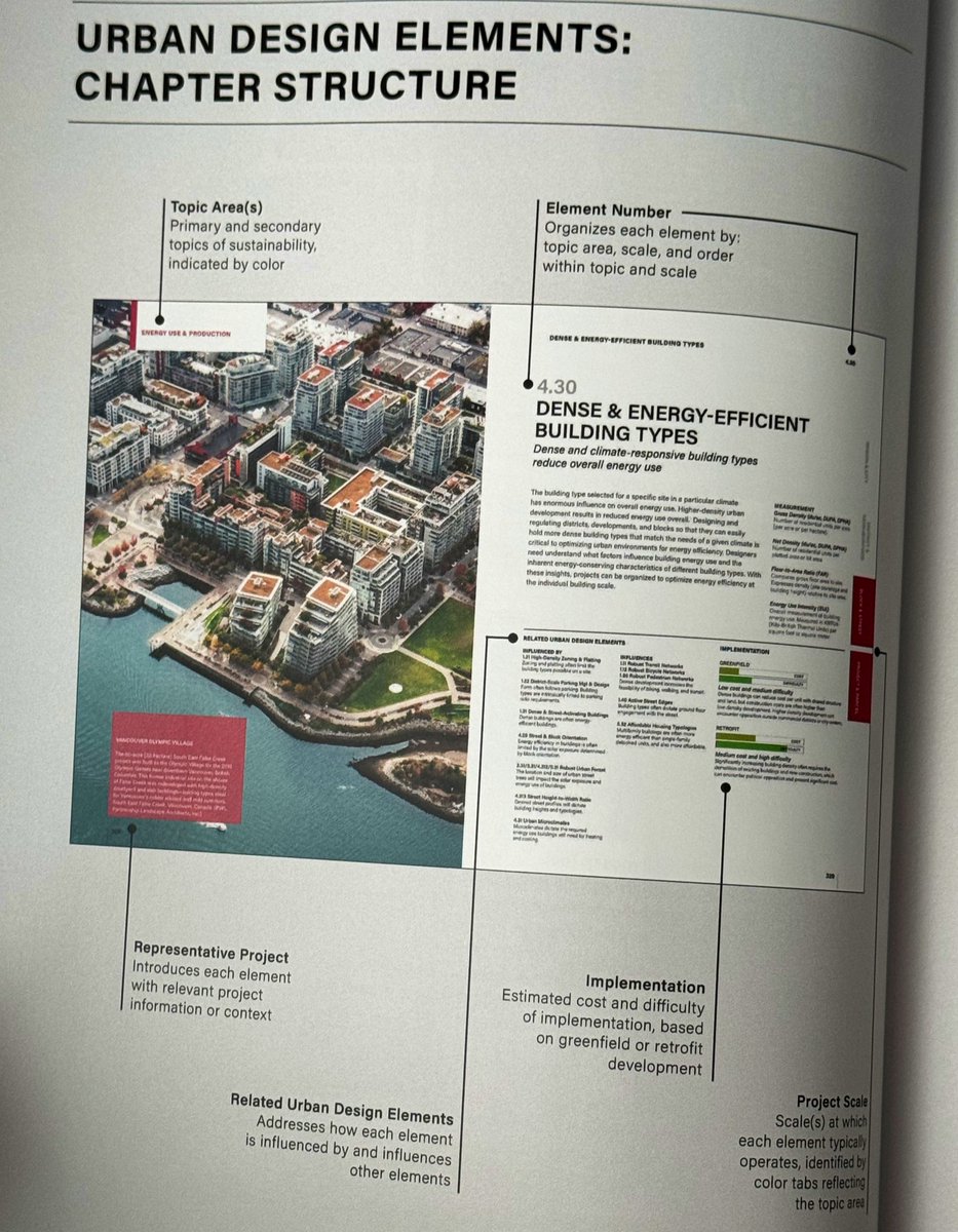 Brent Toderian tweet media