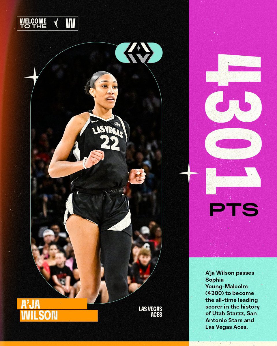 Two black women made history today respectfully for the WNBA &amp; their teams. Salute 🫡 you gotta love it!! 

Angel Reese 13 consecutive double doubles
A’ja Wilson the most points in Aces history

Congratulations ladies keeping moving the game forward