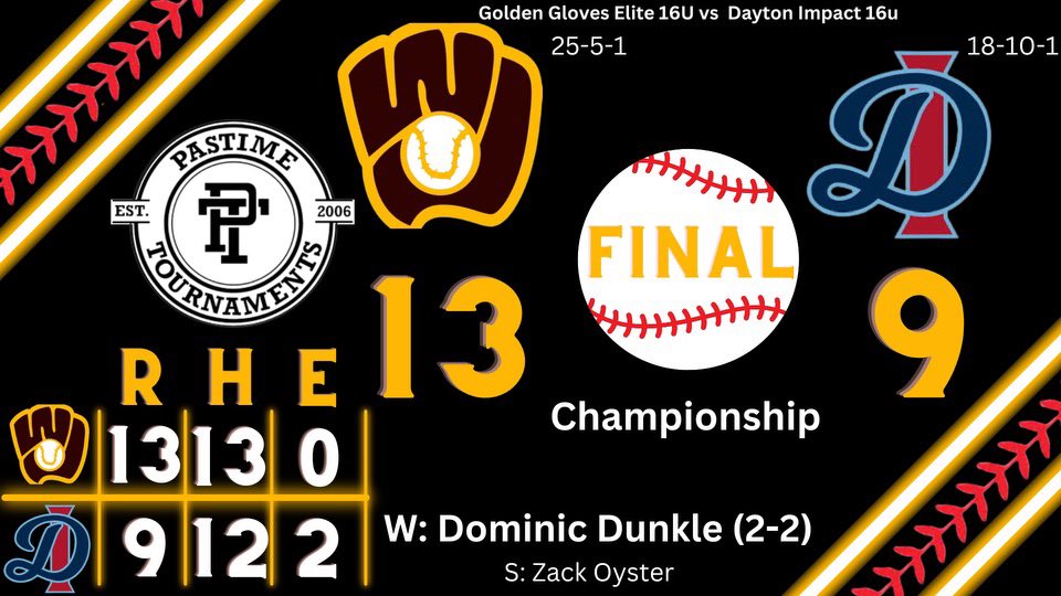 Golden Gloves Elite 2026 (@ggelite2026) on Twitter photo 