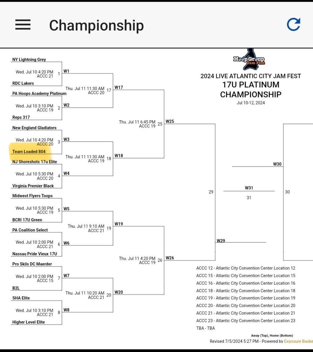 I will be playing with Team Loaded 804 this weekend in Atlantic City.