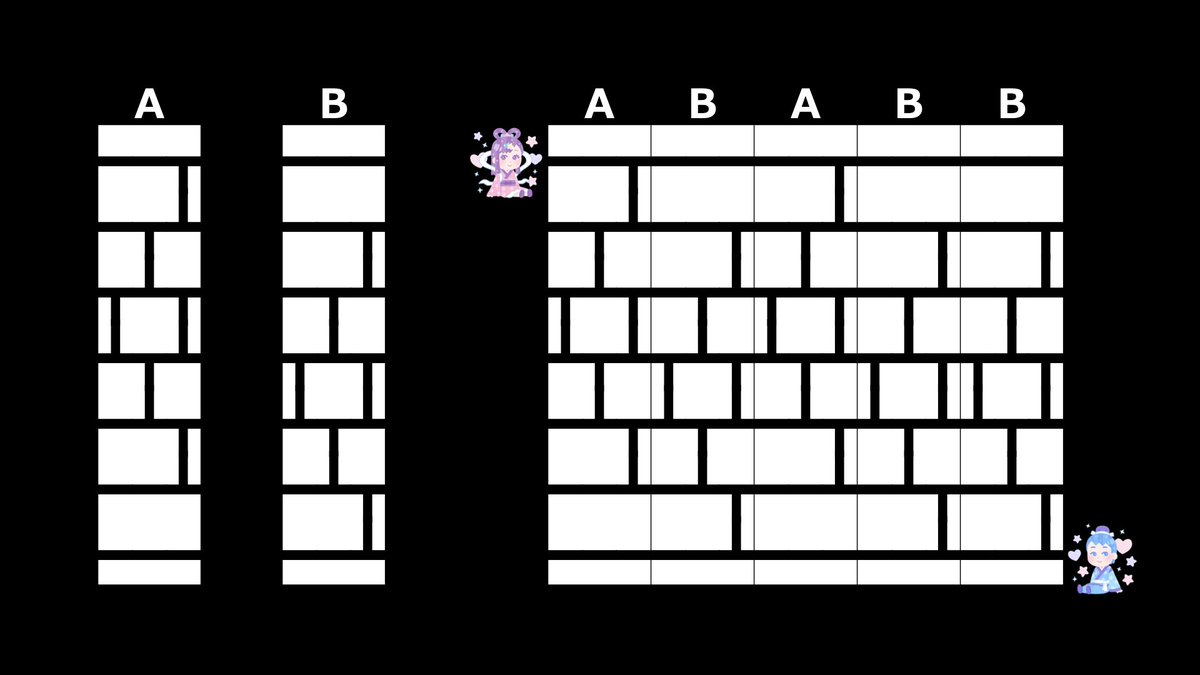 ksknac's tweet image. 【(1日遅れですが)七夕パズル】
図の左側にある A と B のパターンを並べてアミダくじを作るとき,織姫が彦星に会える並べ方の条件を答えよ。
(たとえば,図の右側に示したように ABABB と並べれば会える。一般的な条件は?)