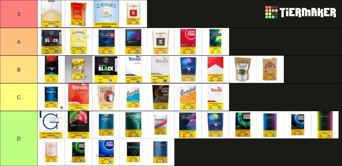 cigarros tier list 🐾