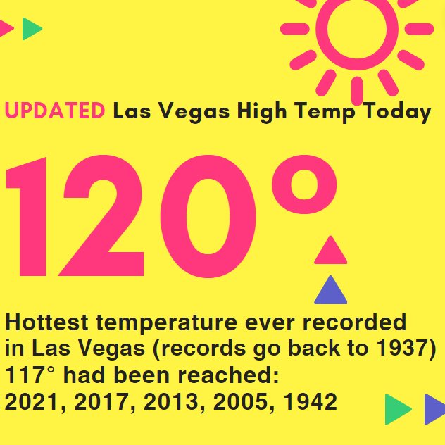 Vegas heat! 🔥🔥👀 https://t.co/XBg1dcGHPo<a href="/tag/straterday"class="tags"><span>#straterday</span></a>