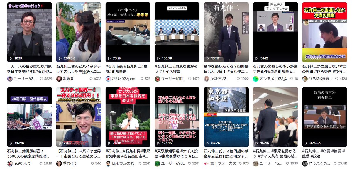 2022meimei3's tweet photo. 今回は蓮舫氏と石丸氏が割と危ない動きをしていましたから、それをブロックする為に小池作戦はやむを得なかったですが、当たりましたね。
石丸氏、10、20代からの異様な支持(小池氏よりも支持)が不自然過ぎるので見ると、Tiktokに実態とかけ離れ過ぎで、過剰に美化された石丸氏のショート動画が上がりまくり、正義の味方風に若者が煽動されていました。

その拡散ぶりは凄ま���く、数千万件のレスポンスをTiktokで得ています。
内容は歴代総理以上やら、石丸名言やら過剰に美化された内容が目立ちますね。
https://t.co/nD1YW4qUit

マスゴミとアホ企業の代弁者が出来る所でした。
こういう選挙用キャンペーンの金はメディアと企業からかもしれませんね。
https://t.co/He8hyU5UOI

次回の選挙でもTiktokを主戦場にし、若者らを騙してでも煽動に仕込むと思われますので、ここの様子は確認しといた方が良いでしょう。

本来なら、いい加減🇨🇳アプリTiktokは規制すべきなのですが。