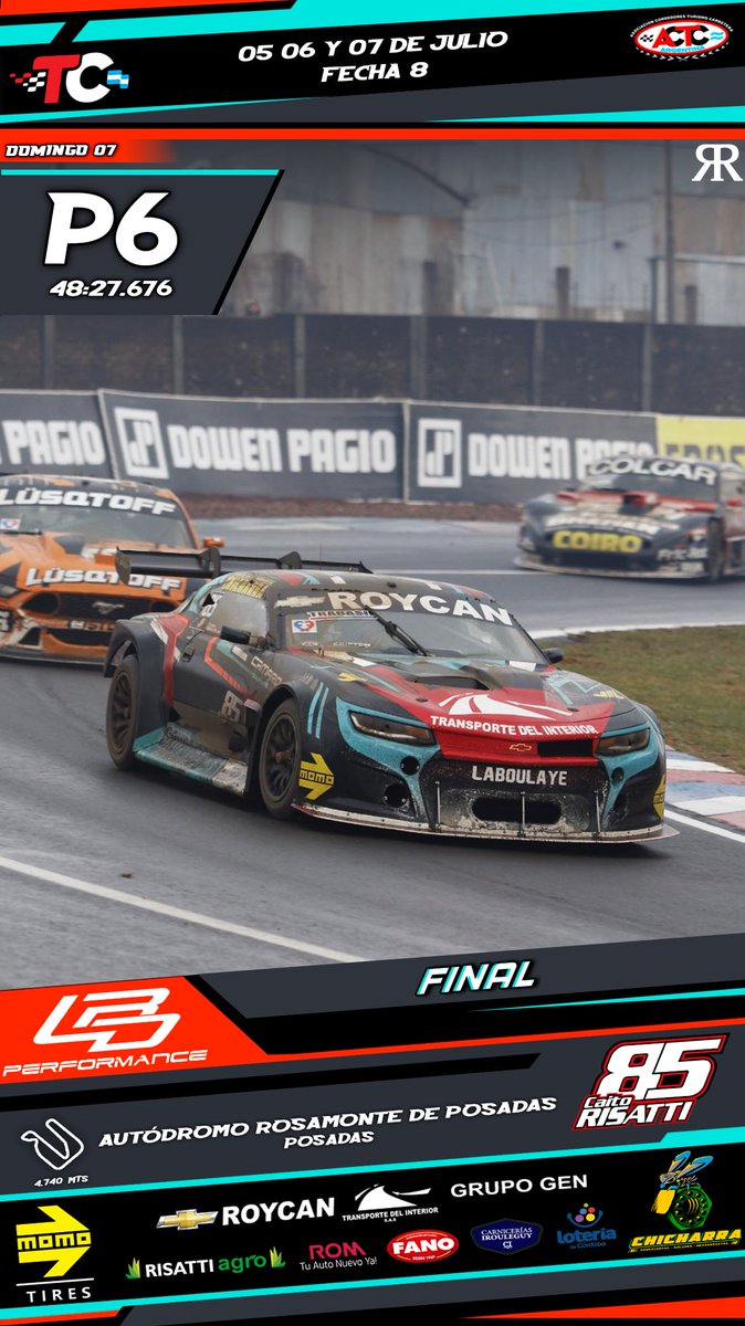 LRD_Performance's tweet photo. Gran resultado en la final de #TCenPosadas con @CaitoRisatti y @juanjoseebarlin, quienes llegaron P6 y P8 respectivamente.
El cordobés aprovechó el gran ritmo del Camaro en una carrera difícil y con muchas situaciones, mientras el Mago pudo recuperarse de un despiste inicial. https://t.co/hHw4oO7jQx