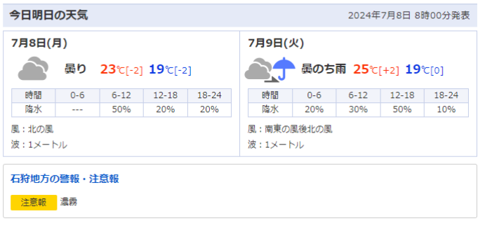 senoh_p's tweet photo. 今日は涼しいので、DTMがんばる。
画像は札幌の天気です。 https://t.co/MQB9cbAPld
