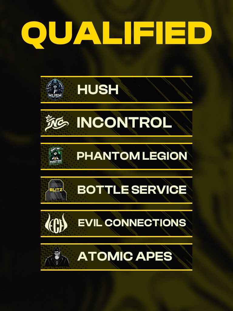 🚨Qual 1 Out of the way 🚨

Here are your 6 teams from qual 1 that made it to group stage of  BGS Season 1. 

We will be back for Qualifier 2 Friday July 12th ‼️