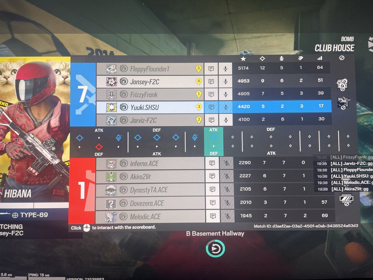 Little Fun with F2C playing MukBang Swiss Stage 3