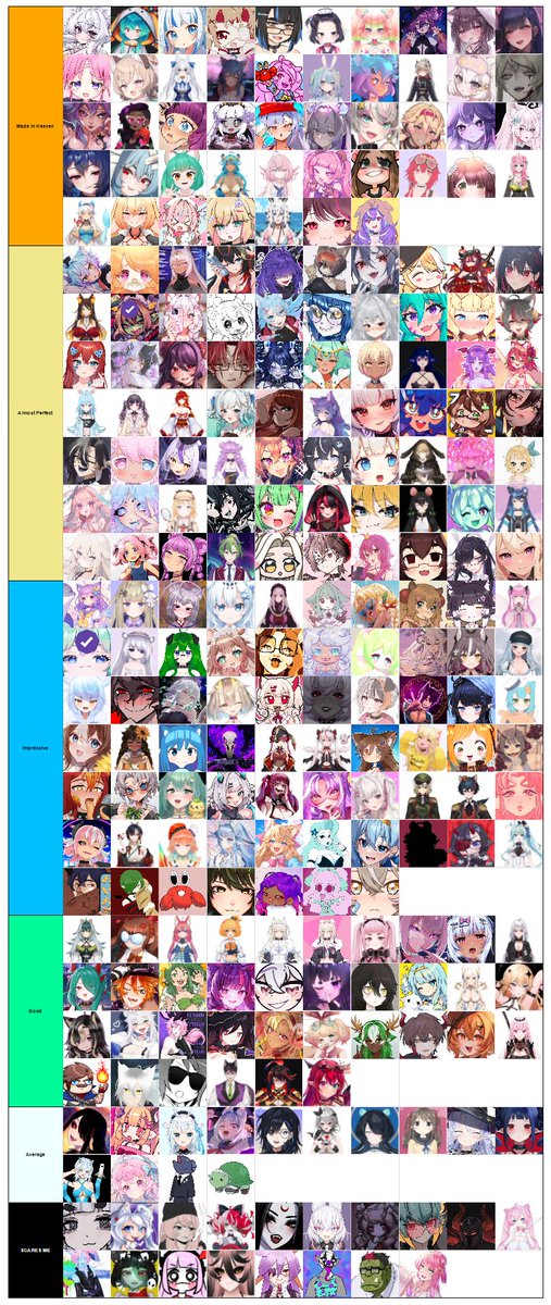 vtfeetanalyzer's tweet photo. VTuber Feet Tierlist update!

added: @V4Mirai
@YaeYugiri
@mono_monet
@DrNOVAe
@koumariya
@Aliasanono
@REMKanashibari
@V4Biscotti
@YumitheWitch
@SerinaMaiko
@AbiKadabura

 As always, the ratings ARE NOT FINAL    
#Vtubers #VTuberFeetTierlist2 https://t.co/BWUCJNJxfX