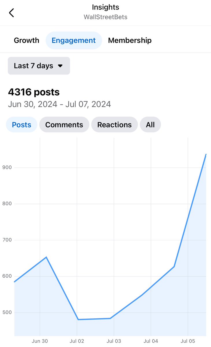 Chris WSB tweet media