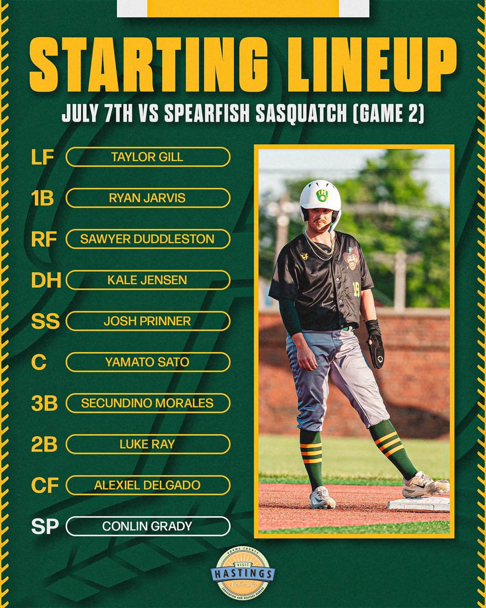 GoSodbusters's tweet photo. Conlin Grady sits down the Sasquatch batters in order as we're underway from Duncan. 🟢 🟡

#GoBusters https://t.co/hjNpvYrrjr