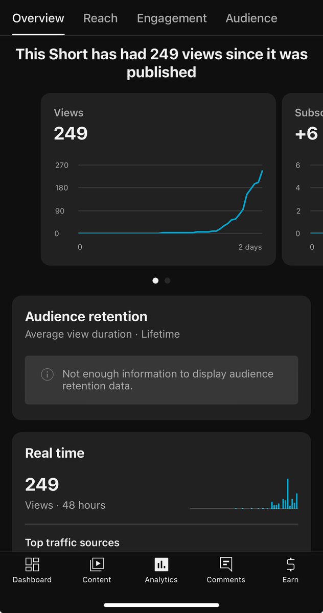 Day 7/60 YT shorts challenge

Did a quick experiment: posted all previous shorts on a brand new channel as well

Aged channel is still stuck on 0 views for some reason

However, the fresh channel is doing justice on one of the videos, hope this momentum continues.