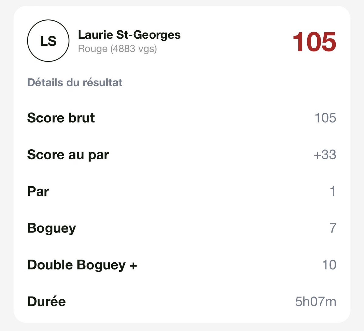 SmileyLaurie2's tweet photo. My best round of golf ever!🥹⛳️
- No lost ball
- Only one swing « no contact »
- No « double par » on par 5
- Putting touch on point today
Second year golfing, I’m very proud of myself and I cherish every little victory 🥳⛳️
#normalizing #beginnergolfer #bestresult #bestjourney https://t.co/DApw4o1G92