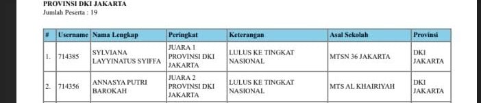😭GK nyangka bakal bisa tercapai padahal cuma iseng 😭😭