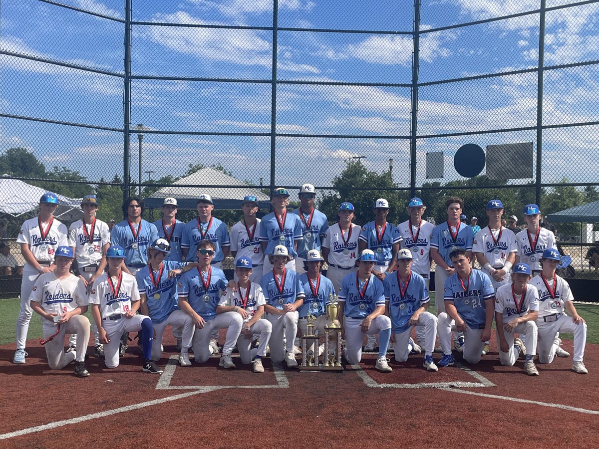 HCYP Tournaments ⚾️ (@hcyptournaments) on Twitter photo 2024 Raiders Summer Clash 16U
🥇 <a href="/HCYP_Raiders/">HCYP Raiders</a> 16U
🥈 <a href="/HCYP_Raiders/">HCYP Raiders</a> 15U Blue
#RaidersSummerClash 🏴☠️ 2024 Raiders Summer Clash 16U
🥇 <a href="/HCYP_Raiders/">HCYP Raiders</a> 16U
🥈 <a href="/HCYP_Raiders/">HCYP Raiders</a> 15U Blue
#RaidersSummerClash 🏴☠️