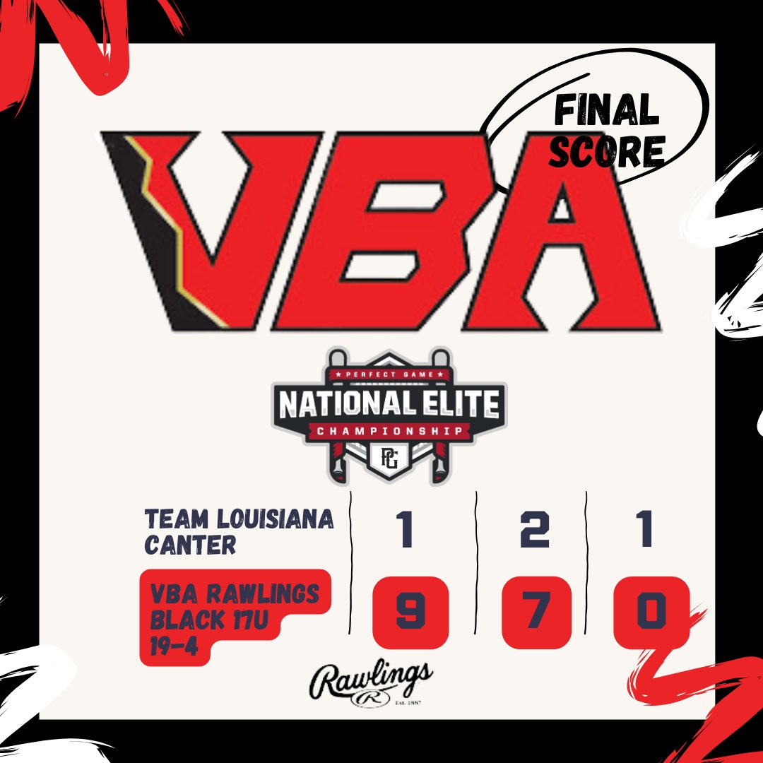 17u Rawlings Black starts PG Nat Elite with W. 
<a href="/Jackshaw2443/">Jack Shaw</a> 5IP 2H 1R 3BB 5K’s
<a href="/lcholbrook27/">Luke Holbrook</a> 1IP 1K (topped 88)
<a href="/TreyGreenwell/">Trey Greenwell</a> 1-2 2RS BB
<a href="/CharlieCassing2/">Charlie Cassingham</a> 2-2 2B 2RS RBI BB
<a href="/Johnson_Zack_/">Zack Johnson</a> 1-3 2RBI
<a href="/Steven_Cavaco24/">Steven Cavaco</a> 1-2 RBI BB
<a href="/Brooks28Allen/">Brooks Allen</a> 1-3 2B 2RBI
<a href="/iz_nav/">Israel</a> 1-2 RBI