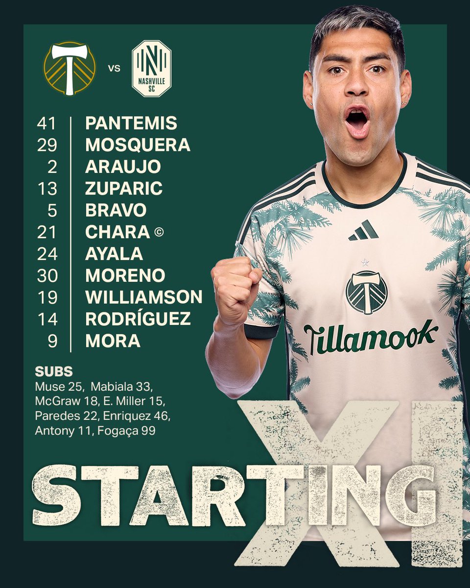 Pantemis, Mosquera, Araujo, Zuparic, Bravo Chara (C), Ayala Moreno, Williamson, Rodríguez Mora Subs: Muse, McGraw, Mabiala, E. Miller, Paredes, Enriquez, Antony, Fogaça