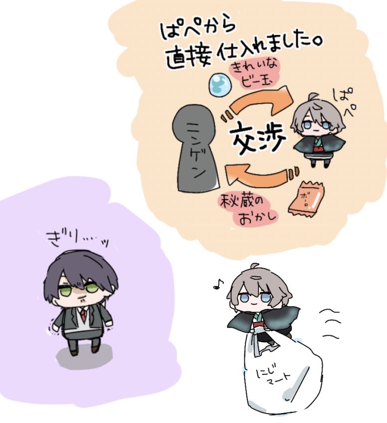 にじそおつかれさまでしたー！
今回は売り子で参加だったのでフォロワーさんのスペは全然回れなかったんだけどたのしかったなーー😭💕︎︎

そしてこれは差し入れに付けてたぱぺさんたち…