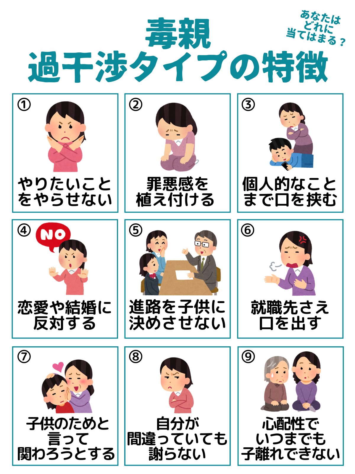 過 干渉 と は