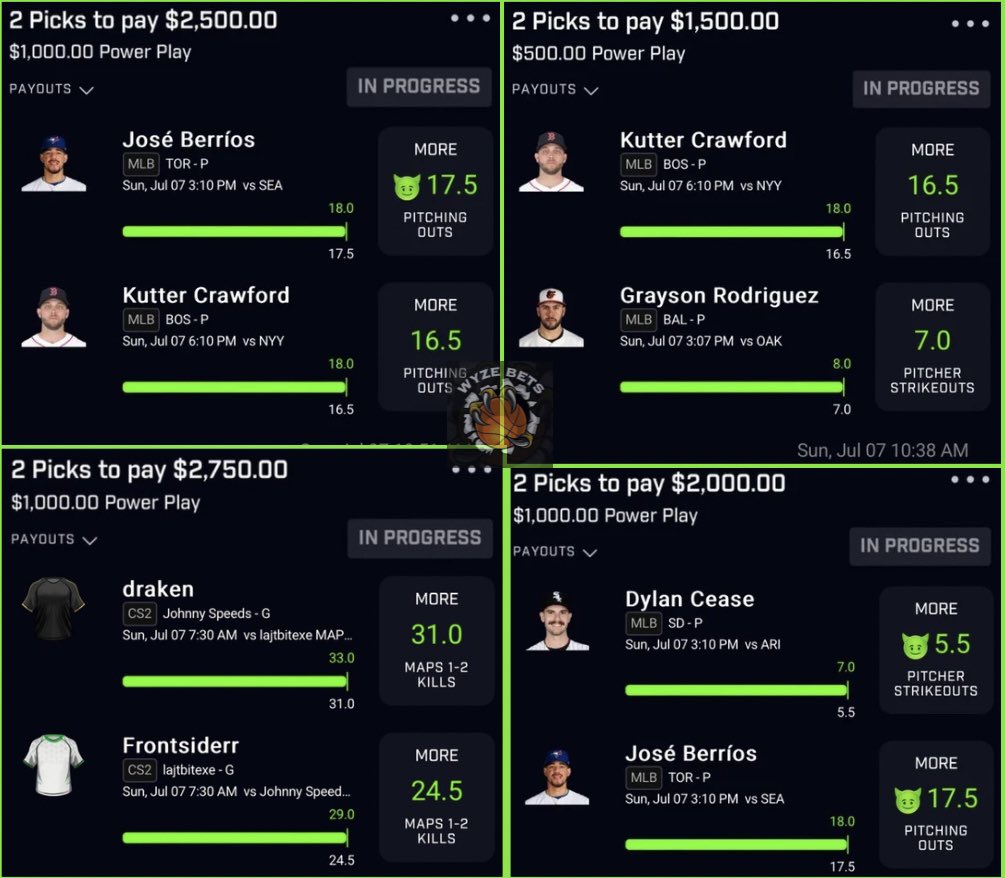 WyzeProps's tweet photo. $100 to SOMEONE who LIKES 👇🏻❤️

FULL SWEEP 🧹

7/7 VIP Recap 📊:

Jose Berrios “O” 17.5 PO ✅
Kutter Crawford “O” 16.5 PO ✅
Grayson Rodriguez “O” 7.0 K’s ✅
Dylan Cease “O” 5.5 K’s ✅
Draken “O” 31.0 Kills ✅
Frontsider “O” 24.5 Kills ✅

50% OFF VIP PLAYS ➡️ https://t.co/J1dubHjwZQ

#PrizePicks | #GamblingX