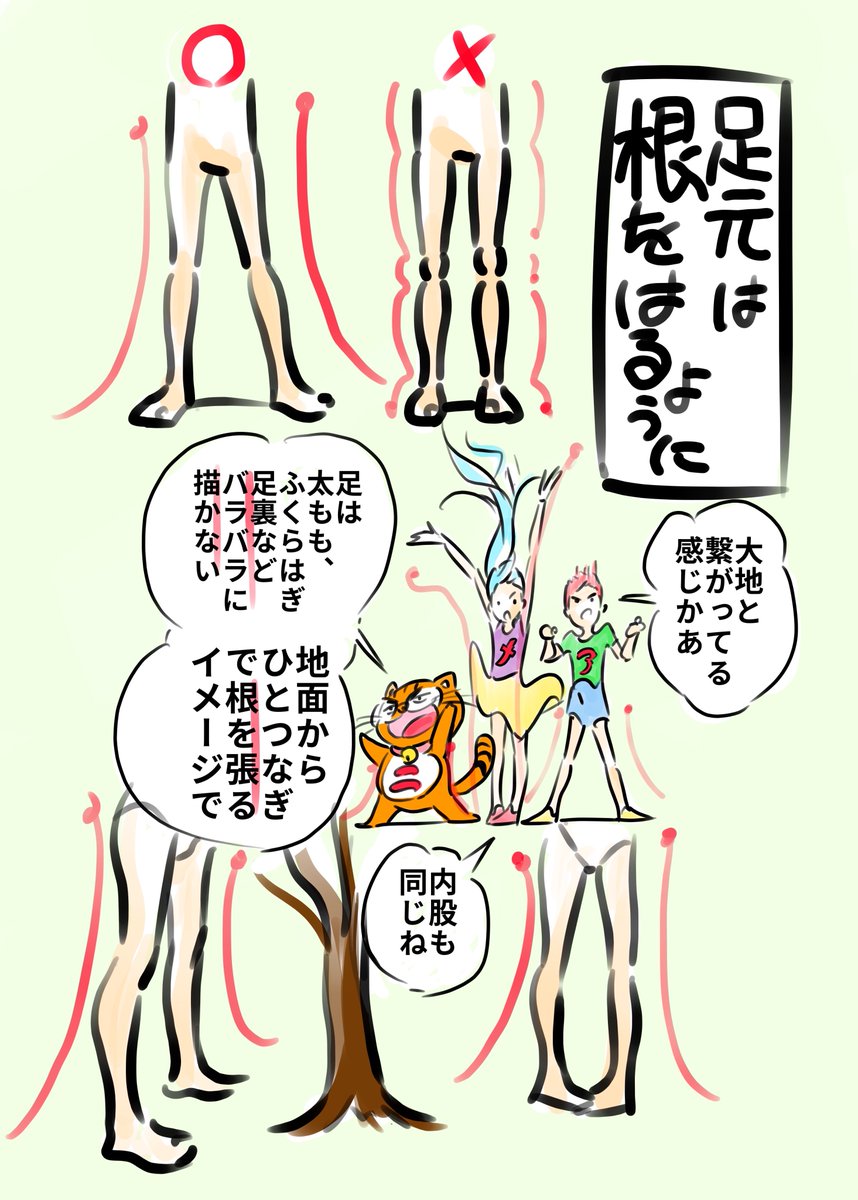 根を張るイメージで立ちポーズを描く!!  【アニメ私塾の教科書】コミケ92ver-pdfファイルより抜粋