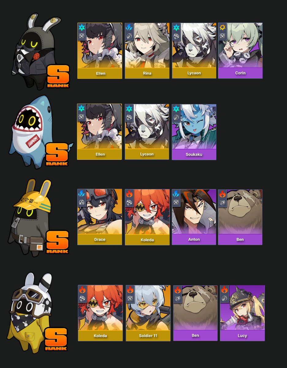 ZenlessWorld's tweet photo. (✸) All Bangboos and characters that can benefit from them 🌱

#ZenlessZoneZero #ゼンゼロ #zzzero #zenless0704 #ZZZ https://t.co/EokiQUMzGd