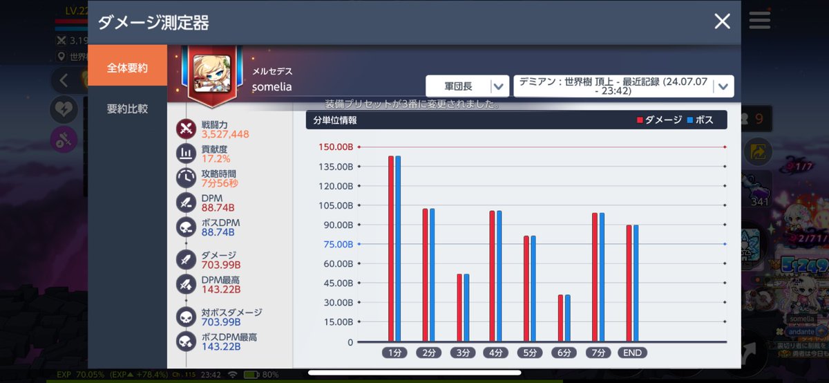メルセも強くなってきた感