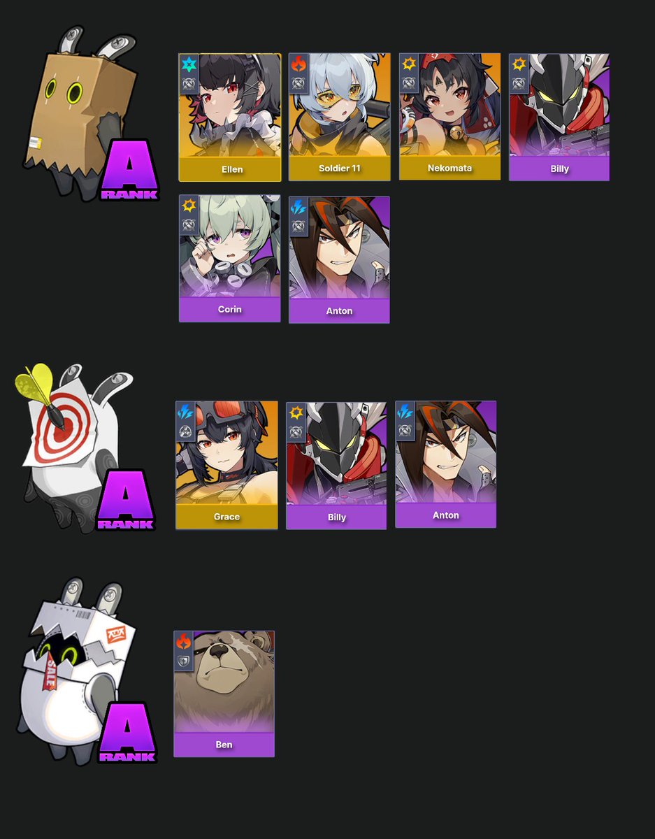 ZenlessWorld's tweet photo. (✸) All Bangboos and characters that can benefit from them 🌱

#ZenlessZoneZero #ゼンゼロ #zzzero #zenless0704 #ZZZ https://t.co/EokiQUMzGd