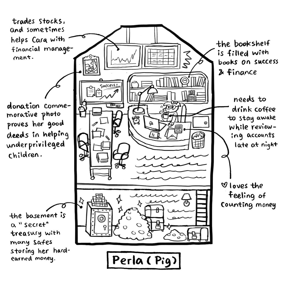 Momolittlebear's tweet photo. Perla has some financial advice and would like to invite you to her house to discuss it ๐ท๐ฐ
๐ Welcome to Furryland! ๐พ
๐ป๐ญ๐ฆ๏ธ๐ฆ๐ฆ๐ฟ๏ธ๐ฆ๐ฆ๐ธ๐ฐ๐ฑ๐๐๐๐ท๐ถ
#welcometofurryland #thesisprojects #illustration #digitalart #animals #characteredesign #housedesign https://t.co/3SjSTEpx2B
