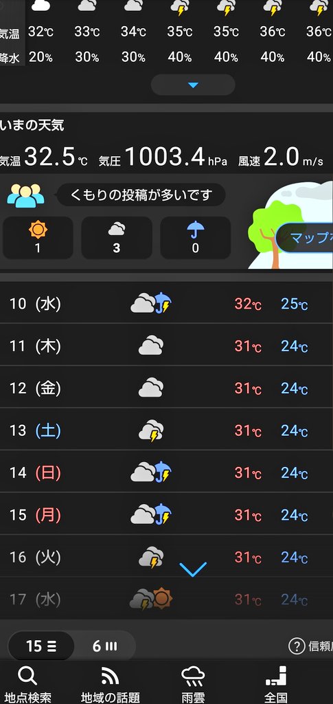 14onebia's tweet photo. 天気は今のところ雲
フタを開けてみなきゃこの時期わからん😅今回も台数少なめなので走り放題です。まだ募集中です。
11日参加の皆様　人も車も熱中症に気を付けて下さい😆#ドリフト　#フリー走行会　#ystyle #日��サーキット　#ドリフトフリー https://t.co/6qdLpWtPuH