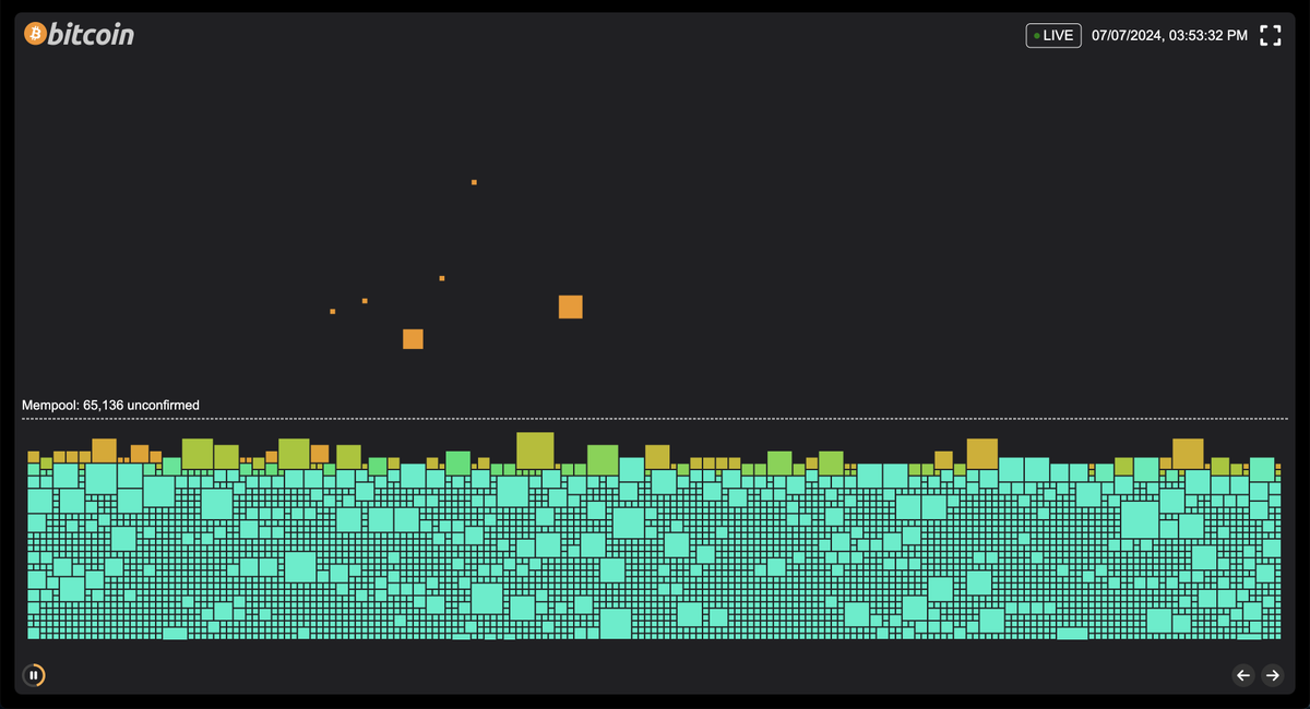 btcframe's tweet image. Our 6th dashboard, powered by #Bitfeed, is a stunning mempool visualizer. For a quick dose of therapy, visit this dashboard at btcframe.com and immerse yourself in the beautiful data with unconfirmed #Bitcoin transactions! 🟧 #Mempool #BitcoinMempool