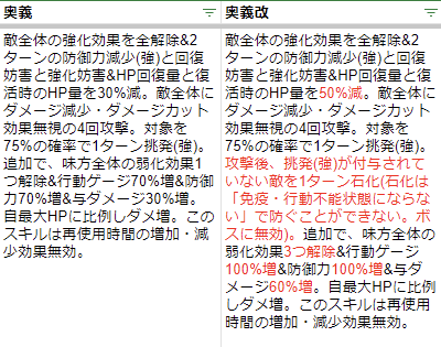 FatcatKamu's tweet photo. [教官]チバリの+15と+18の差分です。ご参考までにどうぞ。 https://t.co/z9hVPwuFGS