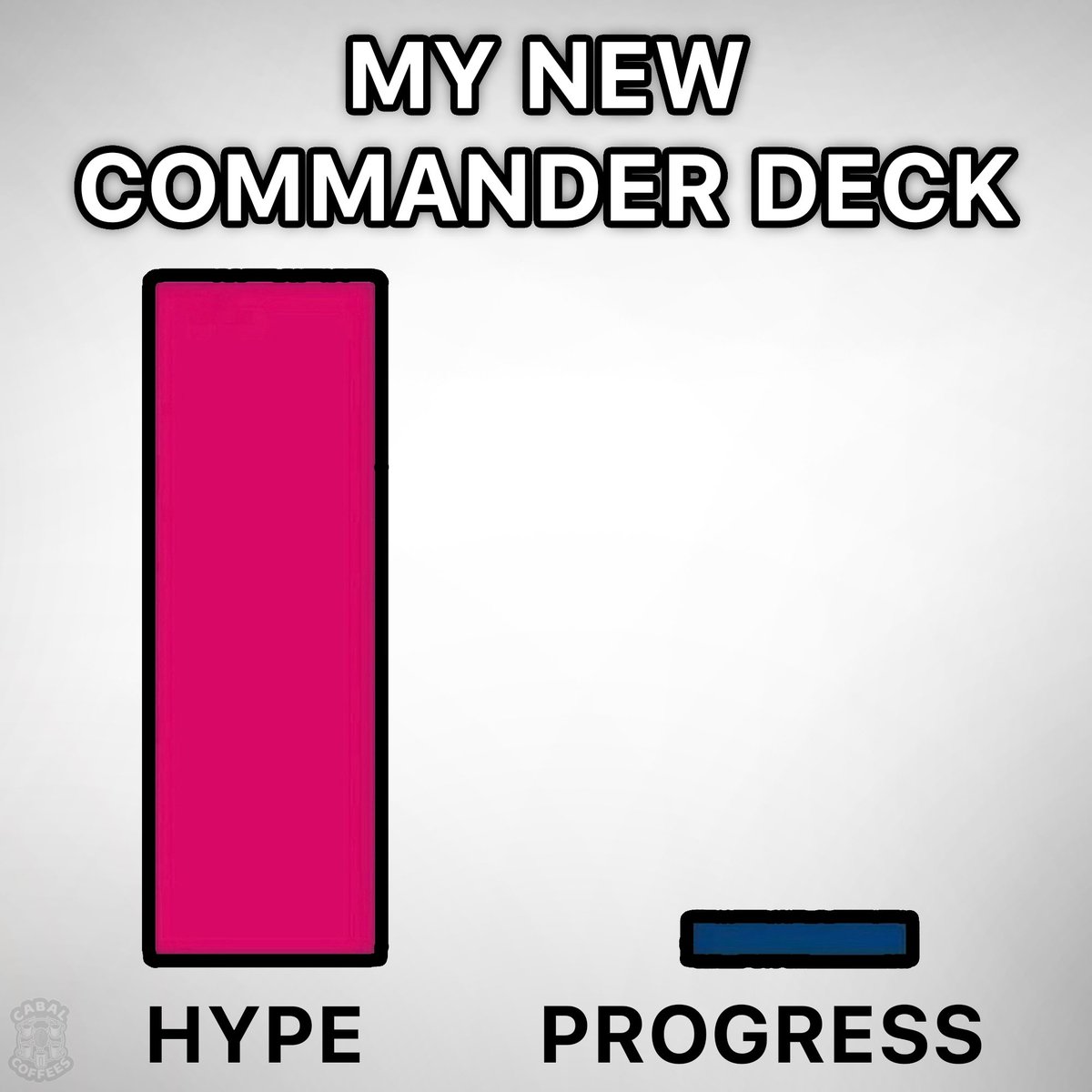 cabalcoffees's tweet image. My new commander deck is so hype that I’m going to be tired of playing it before I ever sit down at a table to play 😂