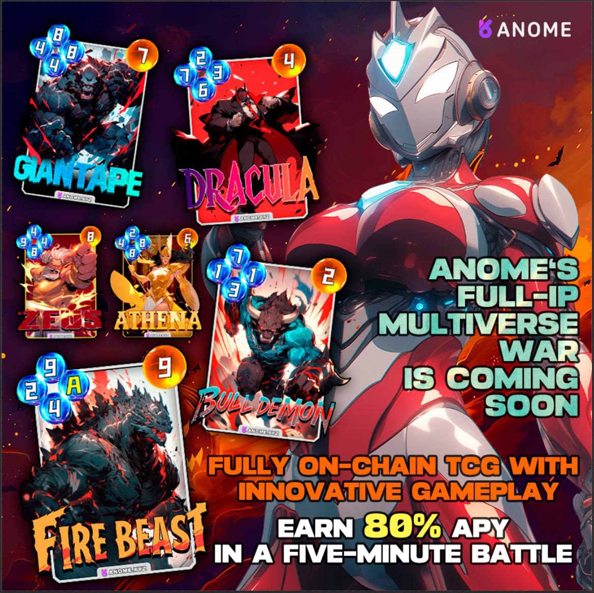 Anome_Official's tweet photo. Get ready for ANOME: FULL-IP MULTIVERSE WAR! ๐ฅ
Featuring epic characters like #GIANTAPE, #DRACULA, #ZEUS, #ATHENA, #BULLDEMON, and #FIRE BEAST.
Enjoy a fully on-chain TCG with innovative game experiences. ๐ฎ๐
Are you excited? Earn 80% of annual income in a five-minute battle.
Ready to join the action? ๐
#Anome #TCG #GameFi #NFT #FROMATOZ
Learn more: https://t.co/BO3uroJT9S
