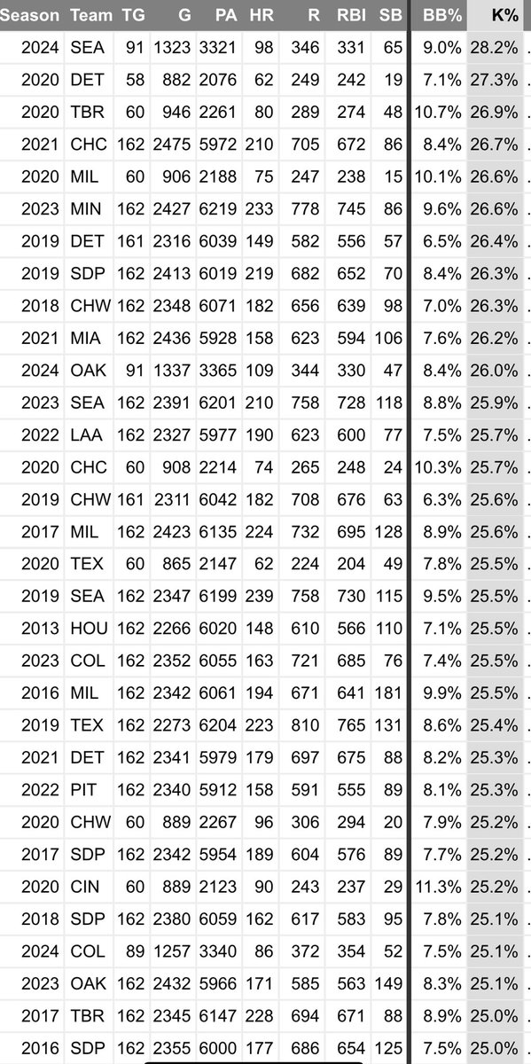 Luke Arkins tweet media