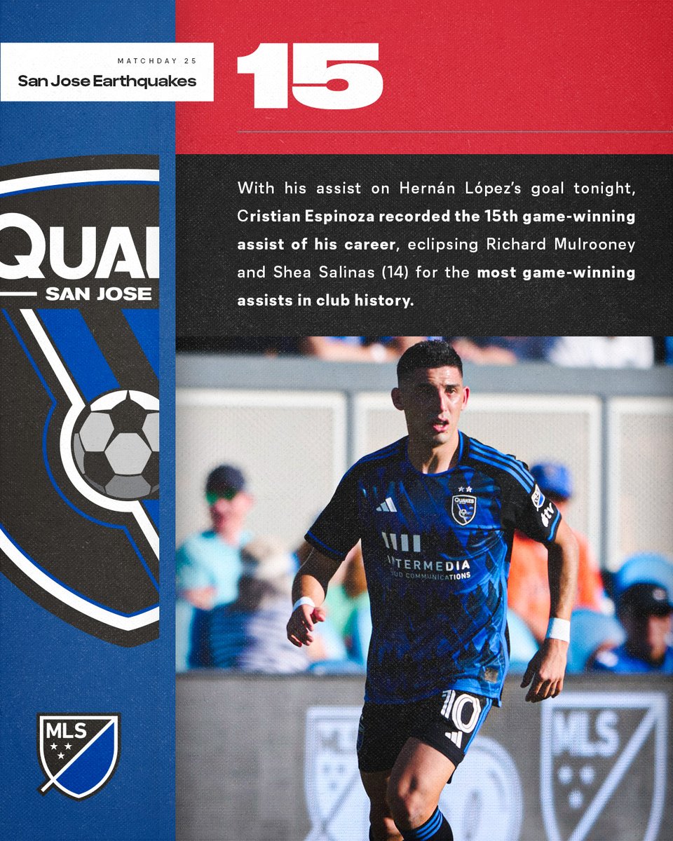 MLS_PR's tweet photo. With his assist on Hernán López’s goal tonight, Cristian Espinoza recorded the 15th game-winning assist of his career, eclipsing Richard Mulrooney and Shea Salinas (14) for the most game-winning assists in @SJEarthquakes history. https://t.co/COA5DD0vRv
