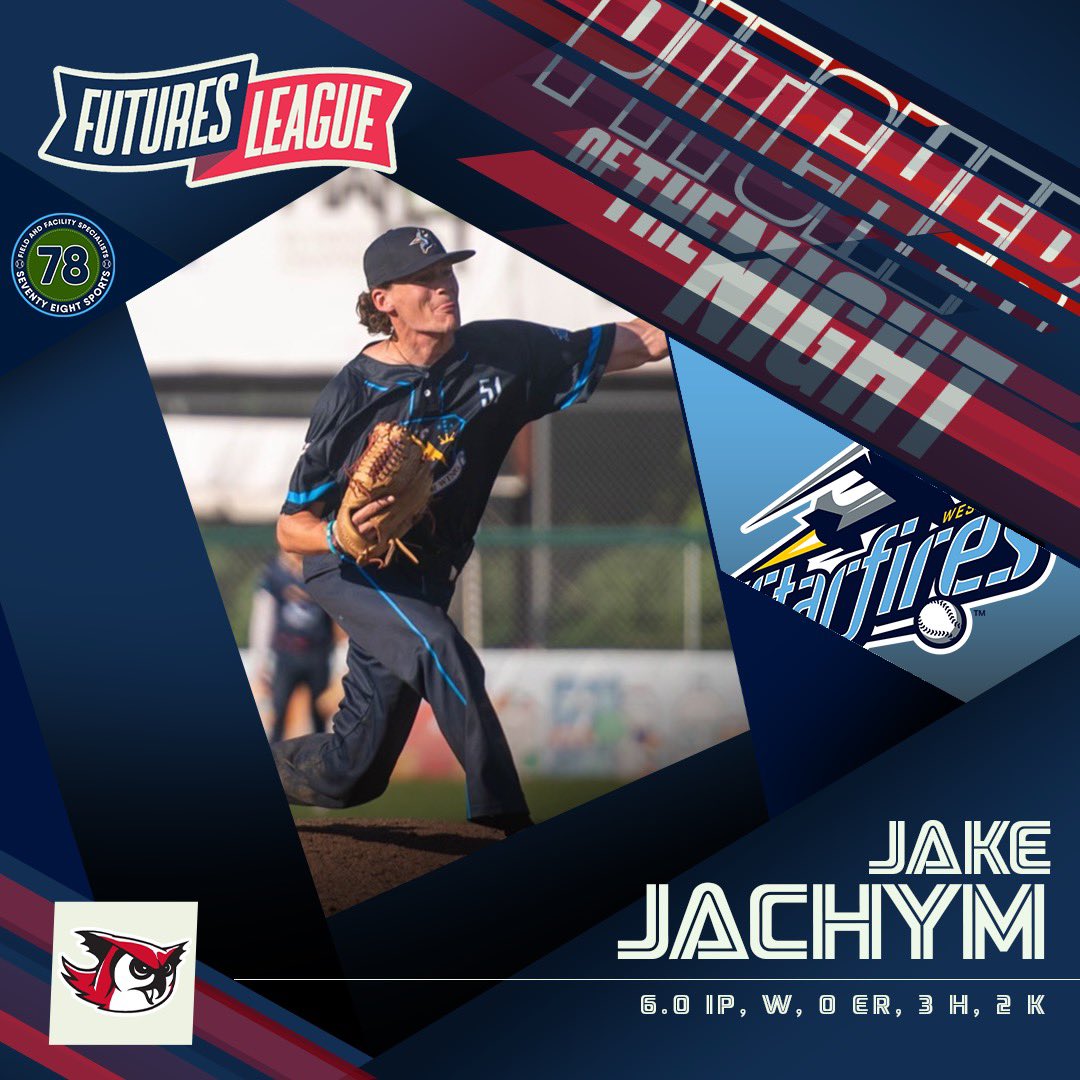 Closing out another week with a bang!

▪️ @Plakata Player of the Night Gill Dolan records two RBIs to go with his three hits for the #FLRoadWarriors 🛡️

▪️ 78 Sports Pitcher of the Night Jake Jachym fires six scoreless frames to lead the #Starfires ✈️ to a win. 

#FuturesLeague