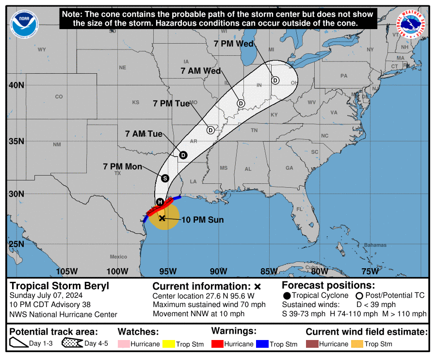 LimWeather's tweet photo. 70Mph #TropicalStorm #Beryl in #GulfofMexico to landfall in SE #Texas at =>75mph C1 #Hurricane
#Wxtwitter #Tropicswx #HurricaneSeason2024 #wxx #HurricaneSeason #Beryl #TXwx #STXwx #Mexico #Tamaulipas #GLSwx #HurricaneBeryl #RGVwx #RGV #HOUwx #BCSwx #CTXwx #Flooding #FlashFlood https://t.co/yZ0j82LToy