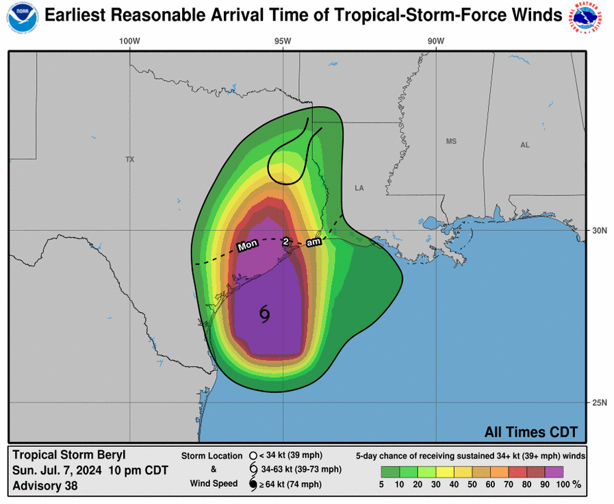 LimWeather's tweet photo. 70Mph #TropicalStorm #Beryl in #GulfofMexico to landfall in SE #Texas at =>75mph C1 #Hurricane
#Wxtwitter #Tropicswx #HurricaneSeason2024 #wxx #HurricaneSeason #Beryl #TXwx #STXwx #Mexico #Tamaulipas #GLSwx #HurricaneBeryl #RGVwx #RGV #HOUwx #BCSwx #CTXwx #Flooding #FlashFlood https://t.co/yZ0j82LToy