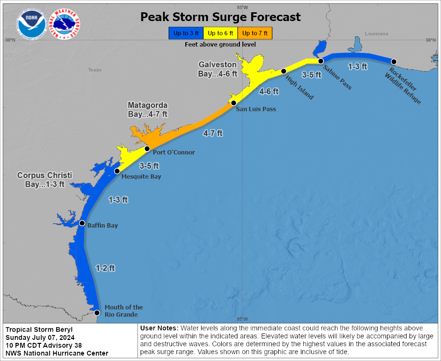 LimWeather's tweet photo. #StormSurge
7': #Matagorda-#brazoria
4-6':N #Aransas/#Galveston-#JeffersonCounty
2-3':#CameronParish,#Louisiana,#CameronCounty-S #Aransas
#Wxtwitter #tropicswx #wxx #Txwx #Stxwx #Beryl #hurricaneberyl #rgvwx #RGV #SPI #SPIwx #Texas #HOUwx #GLSwx #GalvestonBay #LAwx #Houston https://t.co/dVW0p6PA9R