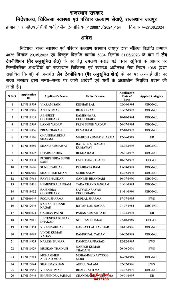 चिकित्सा विभाग ने नवचयनित लैब टेक्नीशियन व सहायक रेडियोग्राफर को रोजगार उत्सव के चक्कर मे 27 जून को नियुक्ति तो दे दी

लेकिन 11 दिन बीत जाने के बावजूद अभी तक पदस्थापन नही करवाया
#ARG_LT_पदस्थापन_सूची_जारी_करो

<a href="/RajCMO/">CMO Rajasthan</a> <a href="/GajendraKhimsar/">Gajendra Singh Khimsar</a> <a href="/RajGovOfficial/">Government of Rajasthan</a> <a href="/BhajanlalBjp/">Bhajanlal Sharma</a> <a href="/NhmRJOfficial/">Department of Medical Health & Family Welfare</a>