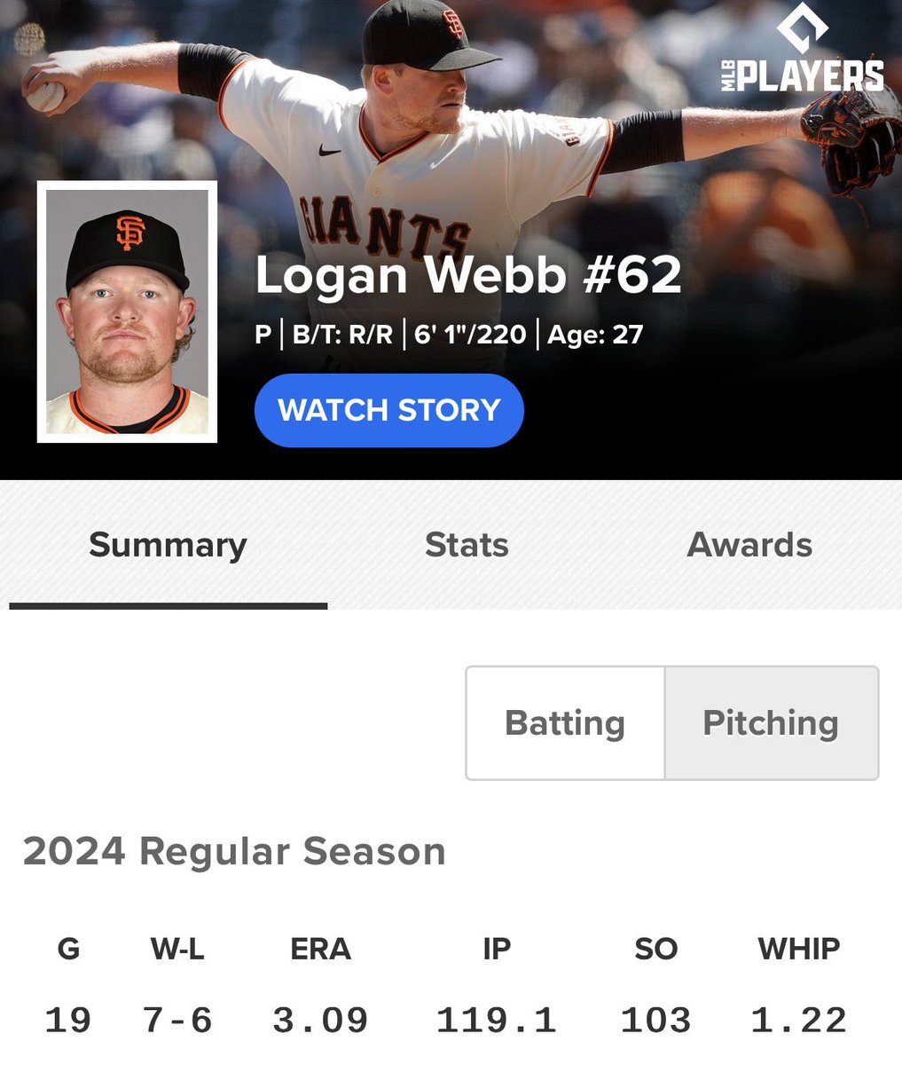 guess which one is the all-star😓