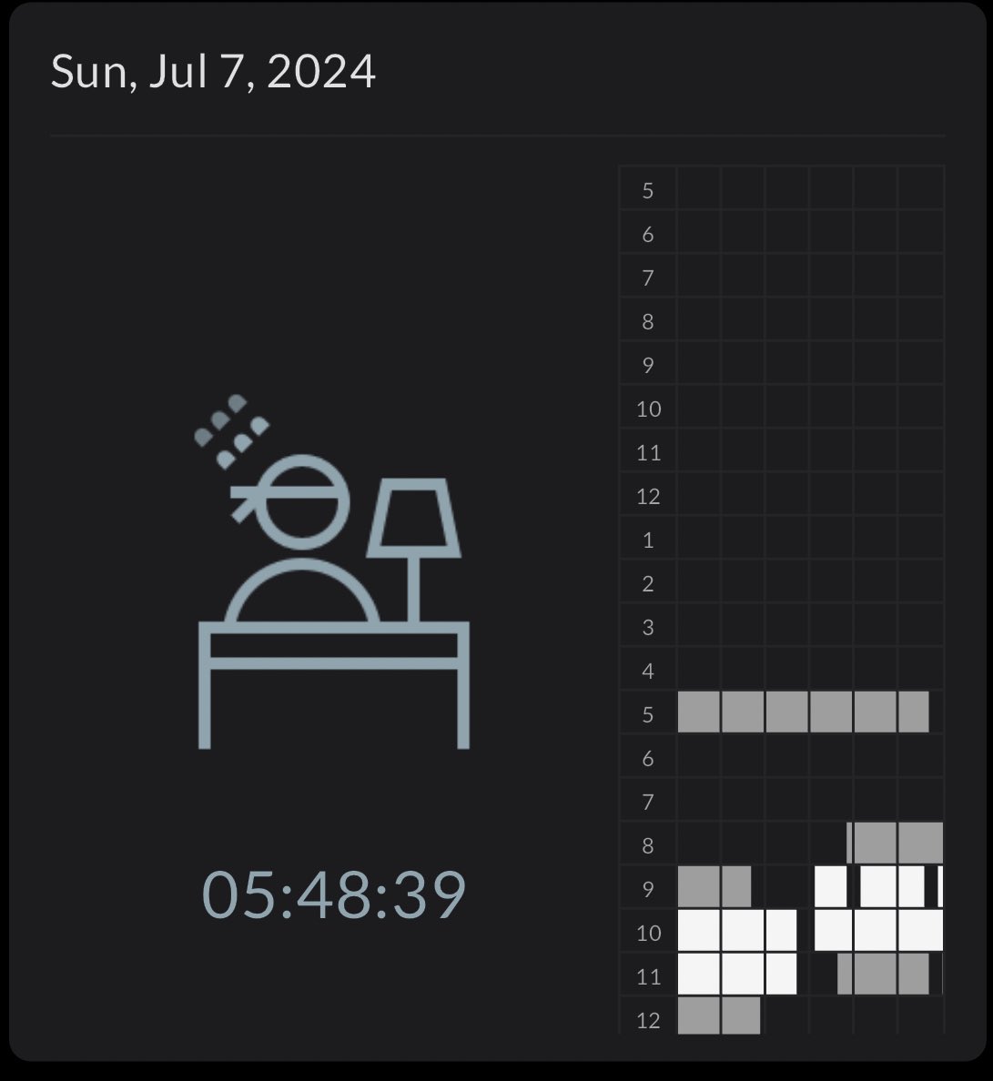 Nil ʚ₍ᐢ. .ᐢ₎ɞ tweet media