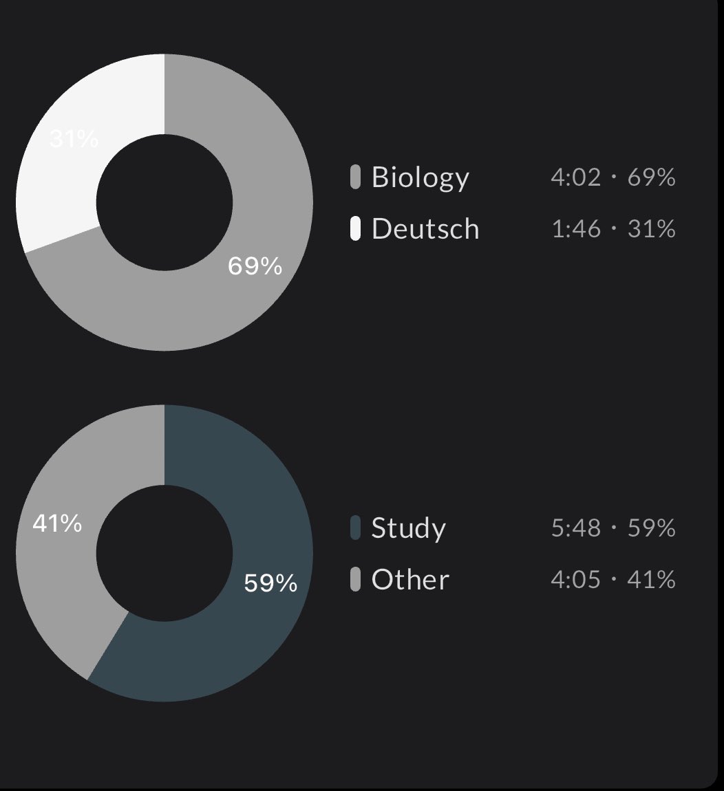 Nil ʚ₍ᐢ. .ᐢ₎ɞ tweet media