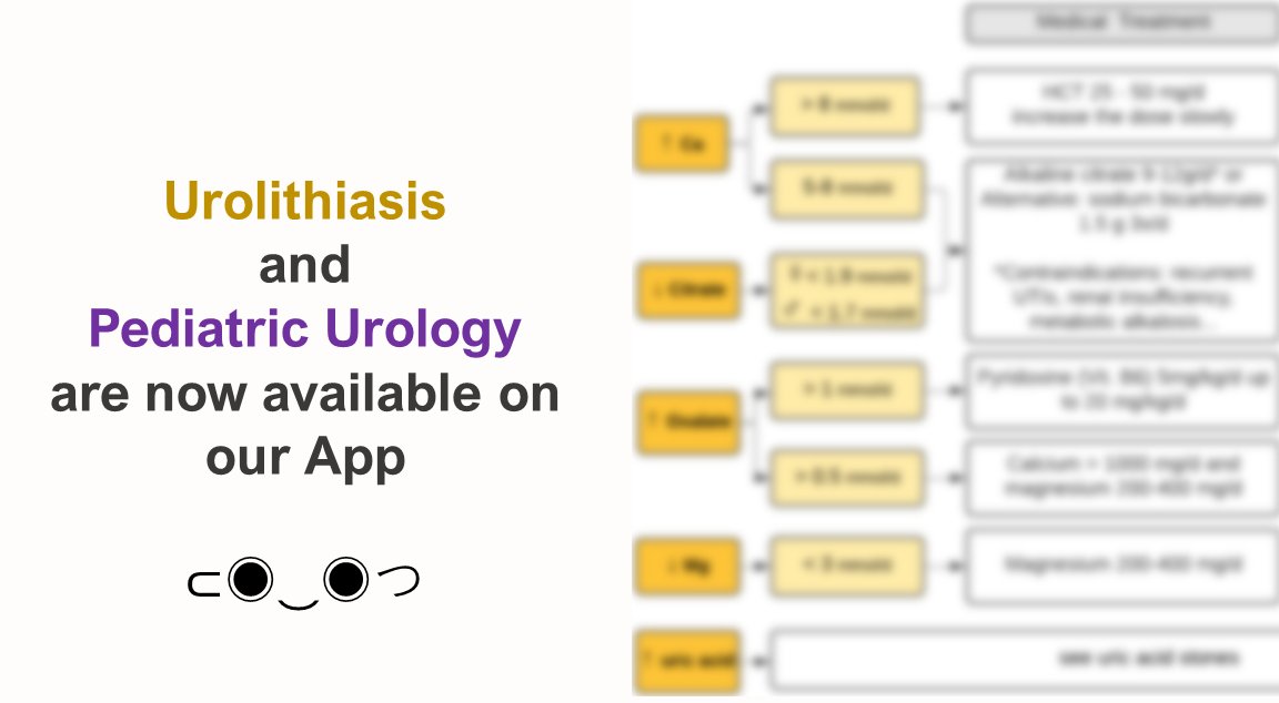 Knowuro (@knowuro) on Twitter photo Hello #urologists! 👋
Two more chapters were updated 🤓
- 💎urolothiasis - reviewed by <a href="/ameliapietr1/">Amelia Pietropaolo</a>
- 🧒👧pediatric urology - reviewed by <a href="/AFSpinoit/">AFrançoise Spinoit</a>
Thank you so much for your expertise! 🙏I hope you enjoy the chapters!
Have a nice week! Hello #urologists! 👋
Two more chapters were updated 🤓
- 💎urolothiasis - reviewed by <a href="/ameliapietr1/">Amelia Pietropaolo</a>
- 🧒👧pediatric urology - reviewed by <a href="/AFSpinoit/">AFrançoise Spinoit</a>
Thank you so much for your expertise! 🙏I hope you enjoy the chapters!
Have a nice week!