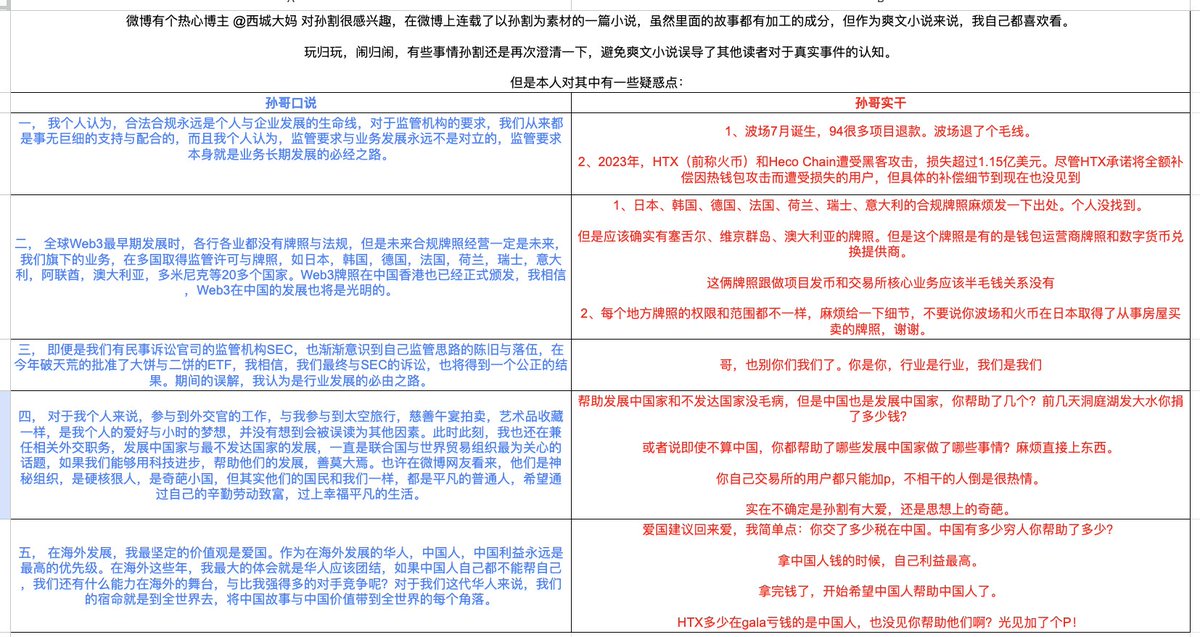 crypto_daha's tweet photo. @justinsuntron 哥，针对你的这条长篇大论，

社区用户有点疑惑，麻烦解答一下 https://t.co/FfX2gCwFa1